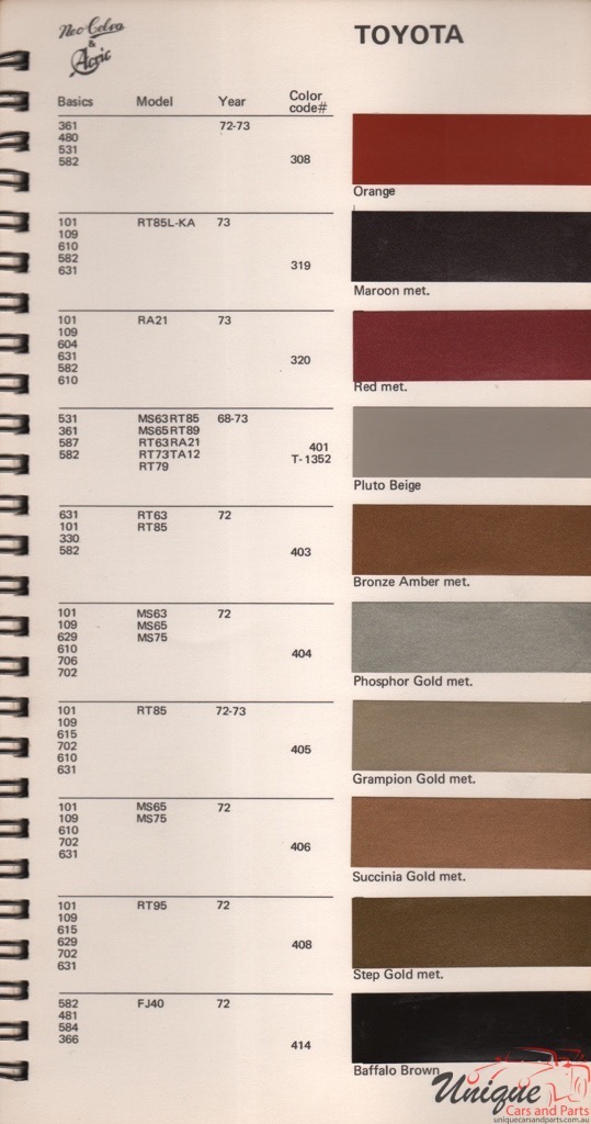 1970 - 1973 Toyota Paint Charts Kansai 3